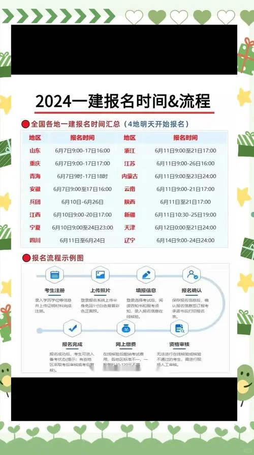 一建报名窗口_1