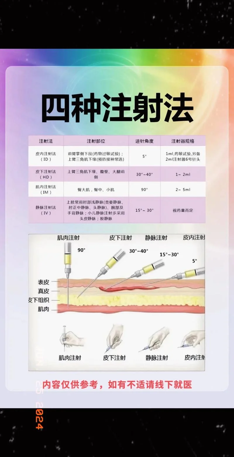 什么是肌内注射_1