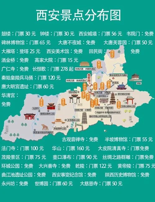 西安沿线旅游景点地图-西安沿途景点地图