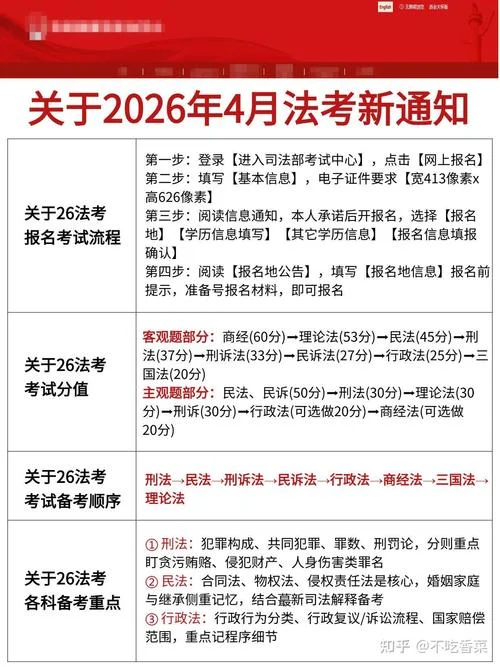 国家司法考试在哪里报名-国家司法考试报名地