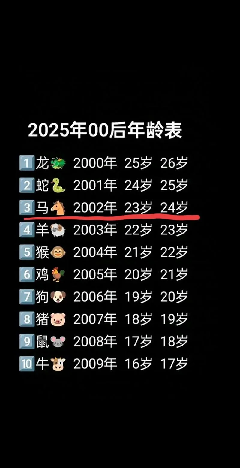 属相马的年份表_1
