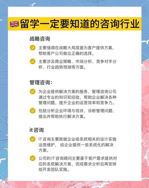 留学咨询在线咨询平台-留学在线答疑