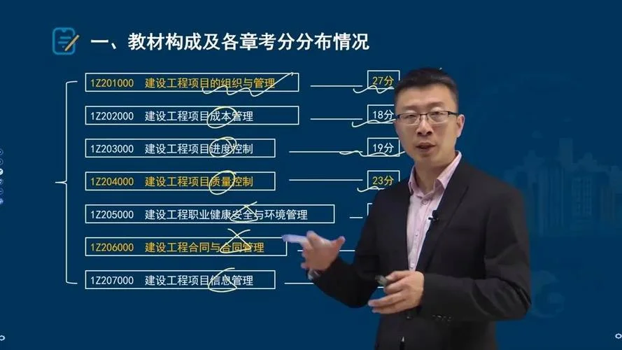 一建2021讲义-2021一建讲义