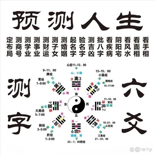 网上算命网-网络算命平台