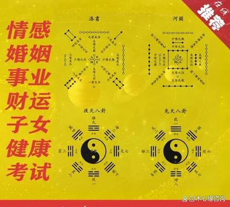 在线占卜运势_1