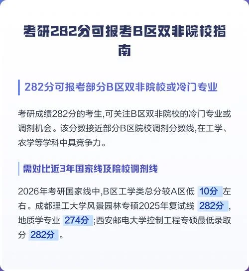 b区考研分数线_1
