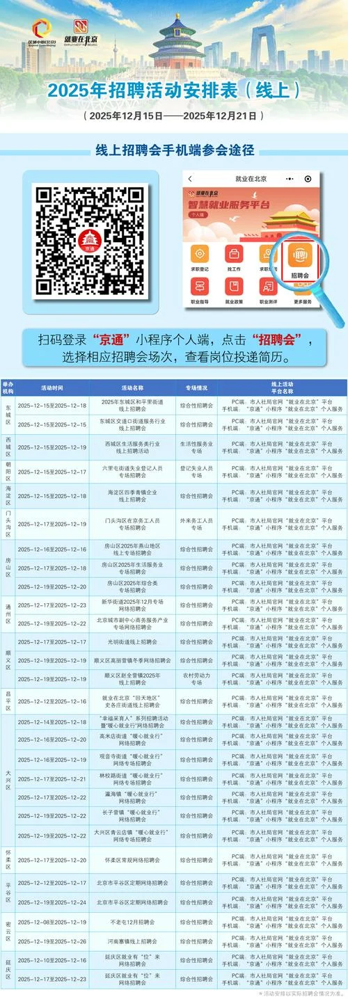 公务员事业单位招聘信息在哪里查_1
