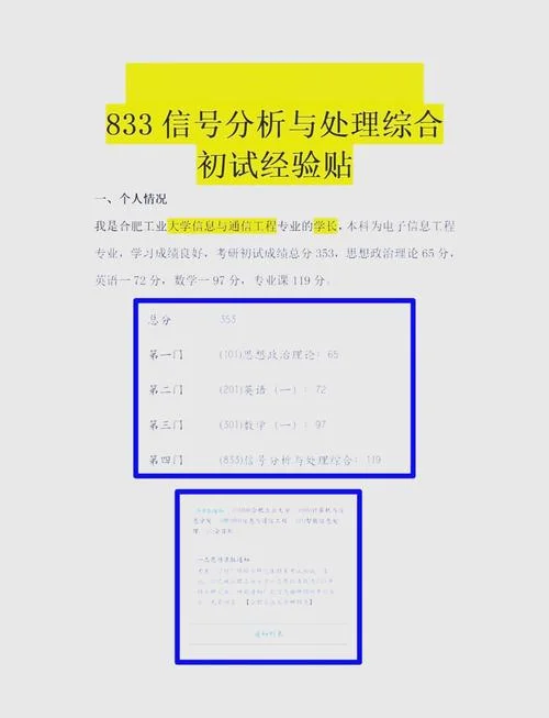 合工大考研数学限制-2024 合工大数学限制