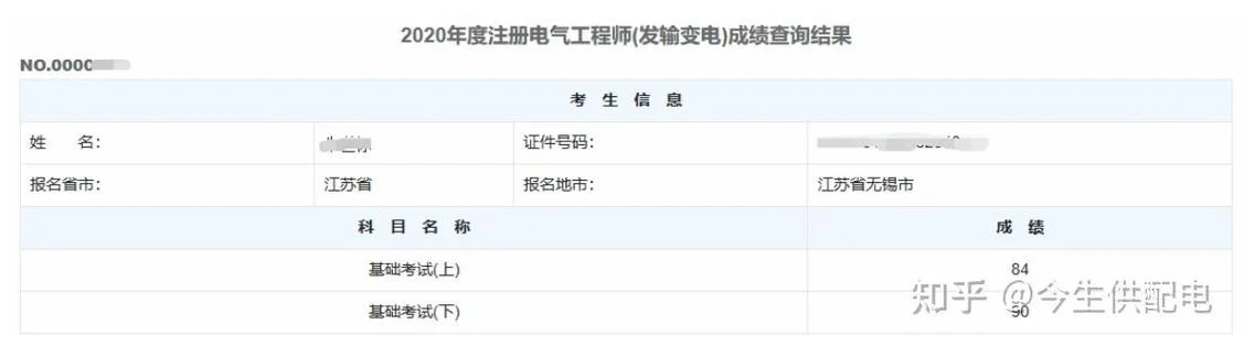 注电成绩什么时候出_1