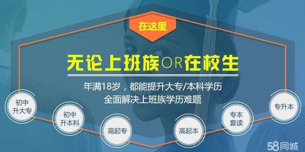 gct报名费_1