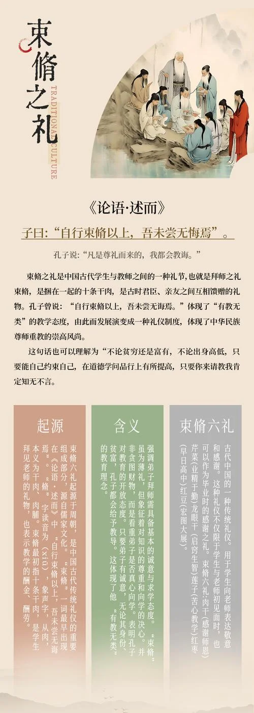 礼出自哪里_2