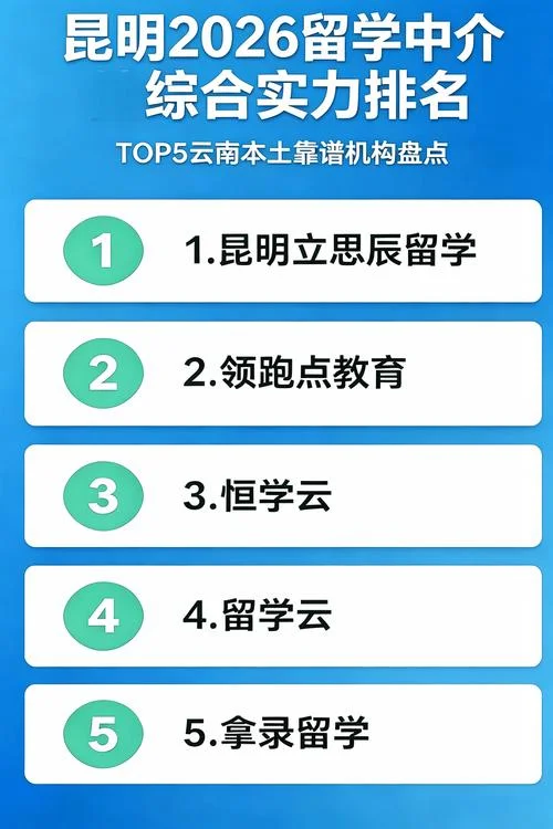 代办出国留学-留学代办服务