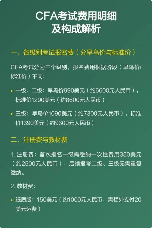 cfa首次报名费_2