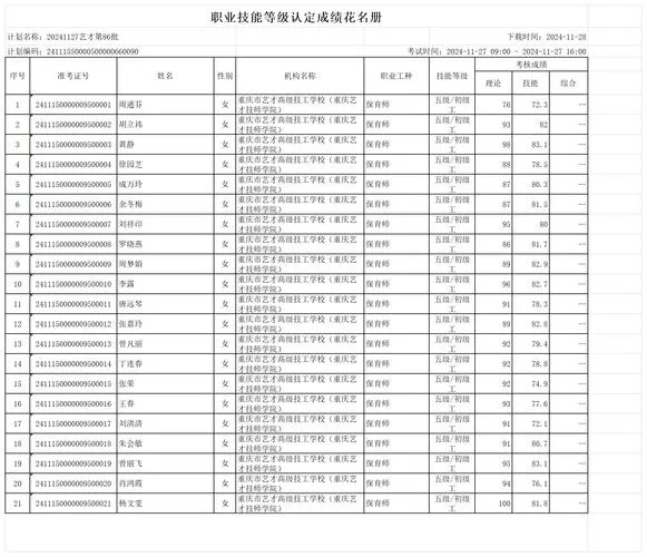 出版编辑职称考试成绩-编辑职称考试成绩