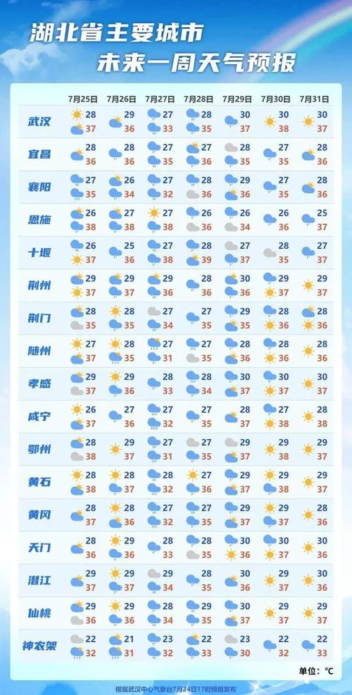 历史天气查询方式_1