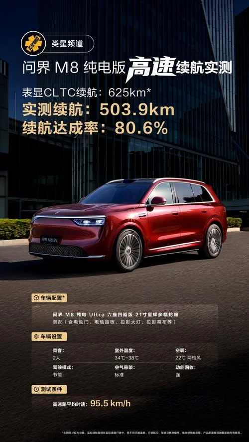 100度电能跑多少公里_1