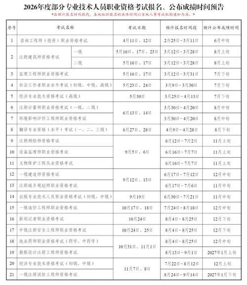 包头人事考试信息网_2