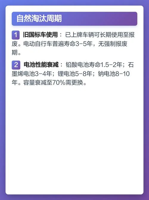 纯电动车多少公里报废-纯电动车报废里程