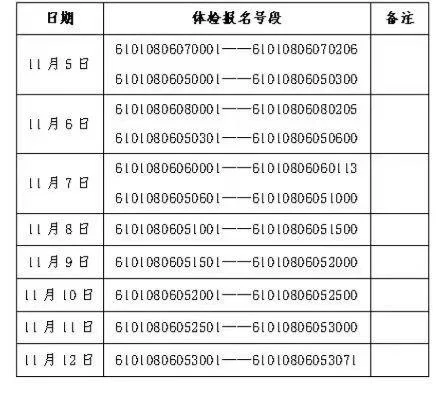 河北高职扩招怎么报考_1