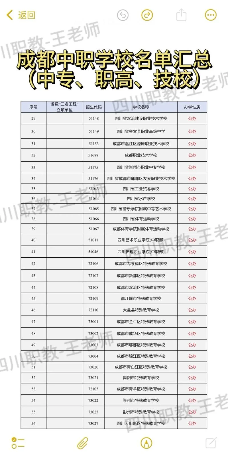 成都重点事件涉及学校-成都事件涉学校