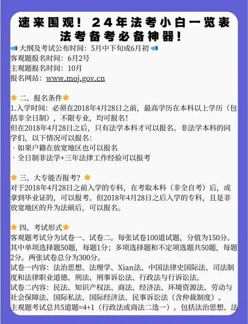 司法考试2024年报考条件及时间_2