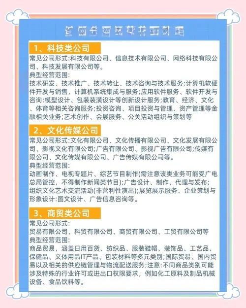企业的经营范围在哪里查_2