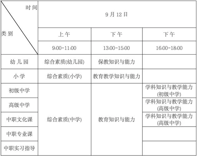 教师资格证笔试报名费_1