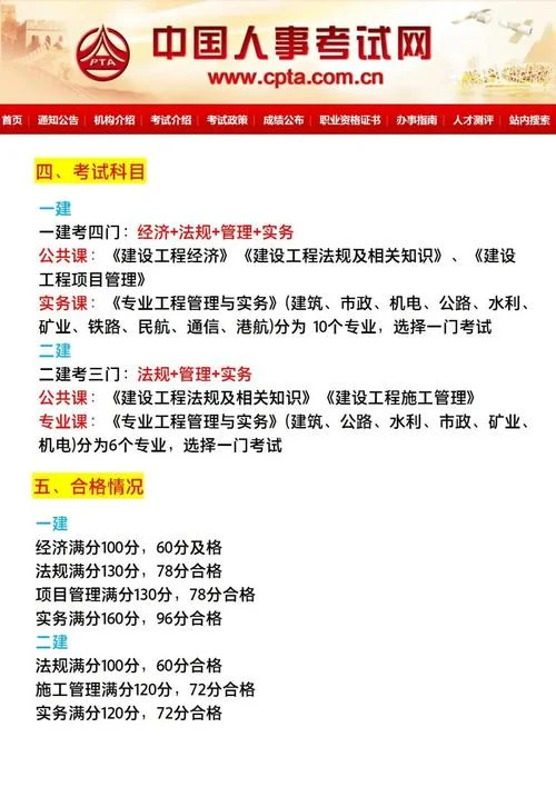 一建跟二建区别在哪儿-一建二建有何不同
