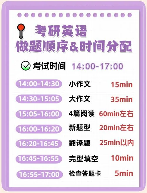 英国大学寒假时间_1