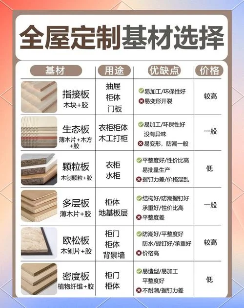 劳卡全屋定制代理条件_1