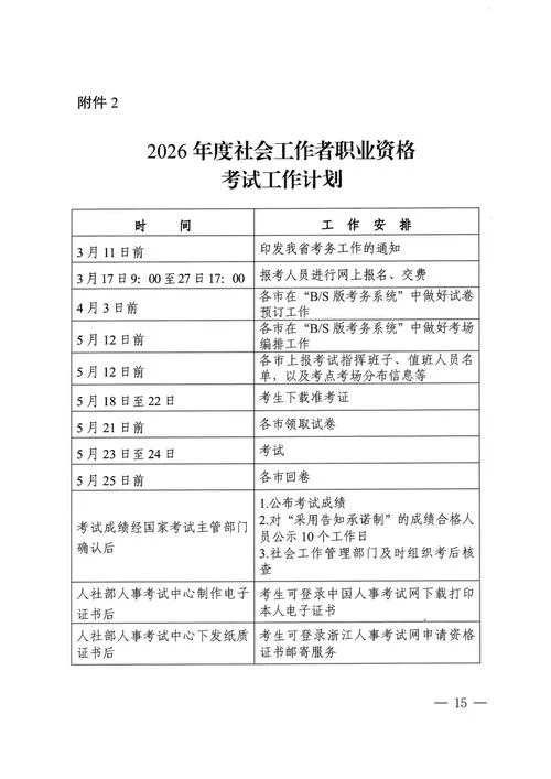 社会工作者在哪里报考_1