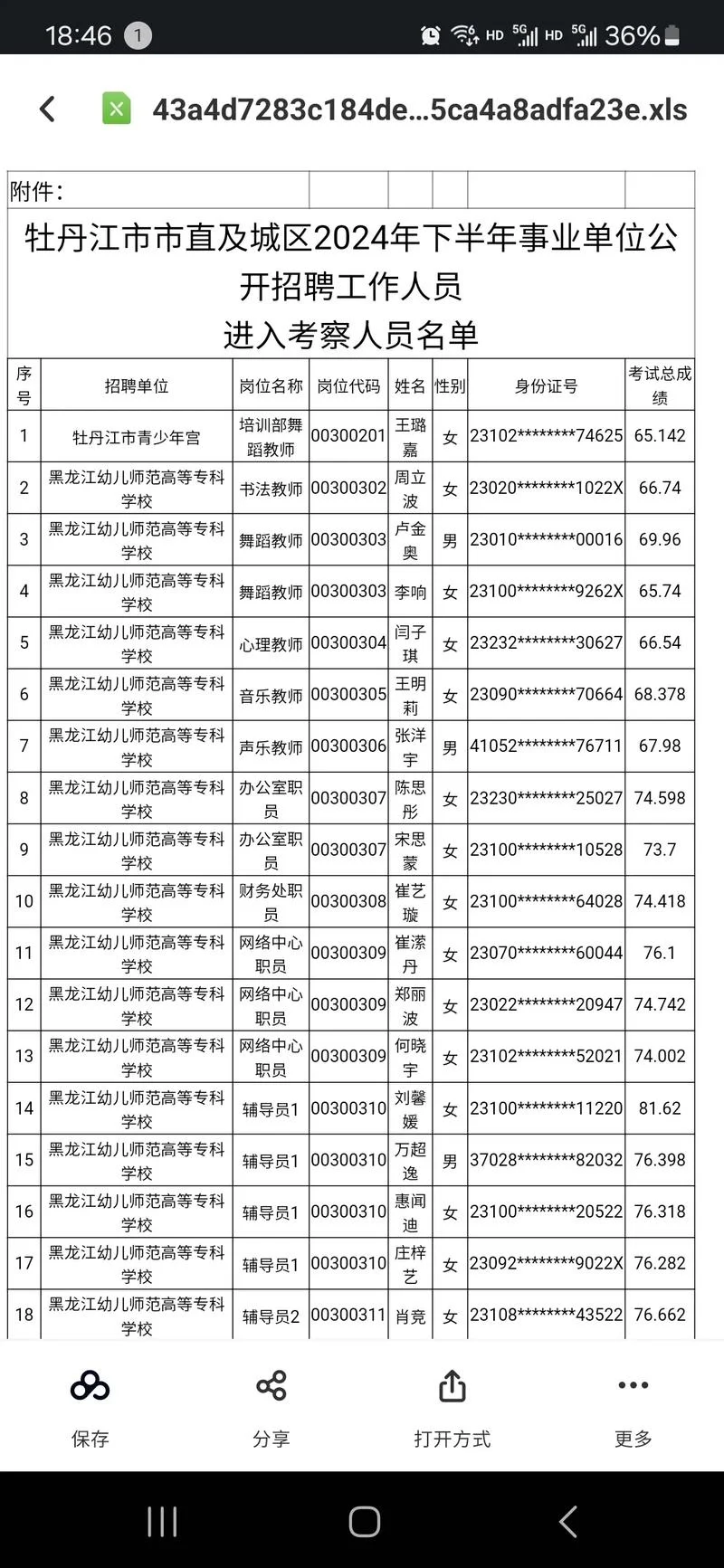 2020年事业单位考试成绩公布时间_1