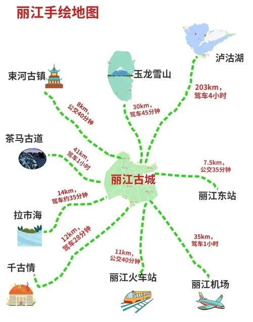 去丽江旅游几月最好_1