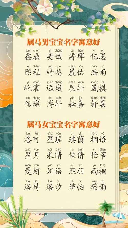 给宝宝起名字大全可爱_2