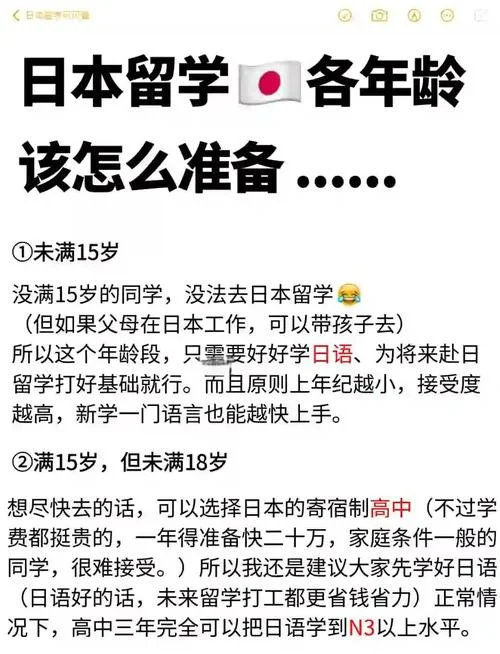 日本大学生年龄_1