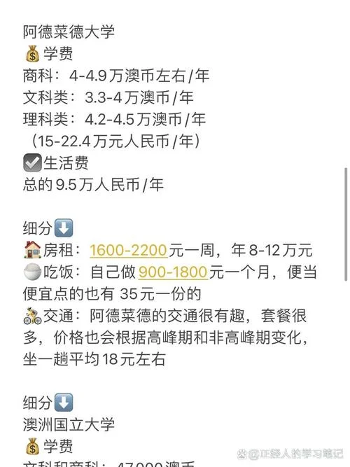 郑州澳洲留学学费-郑州赴澳留学费用
