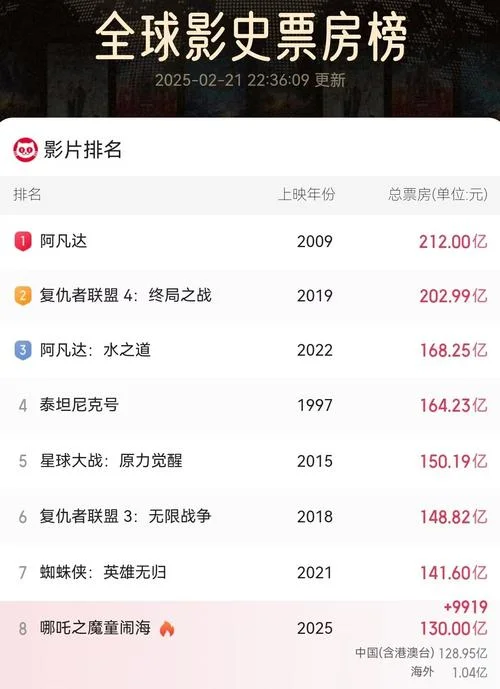 预售票房的文案_2