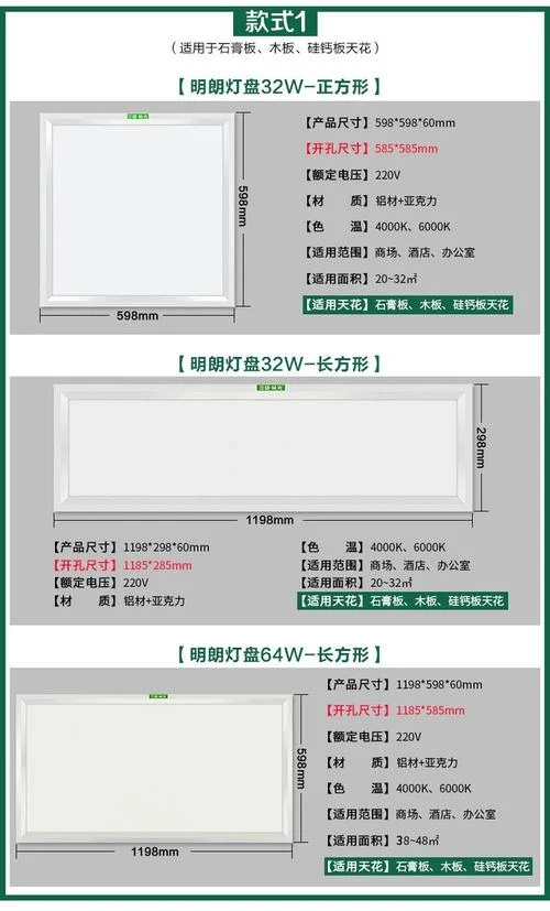商场标准照明每平方米多少瓦_1