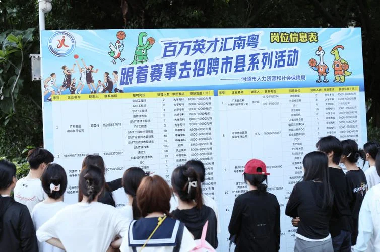 河源旅游景点招聘职位-河源旅游招人