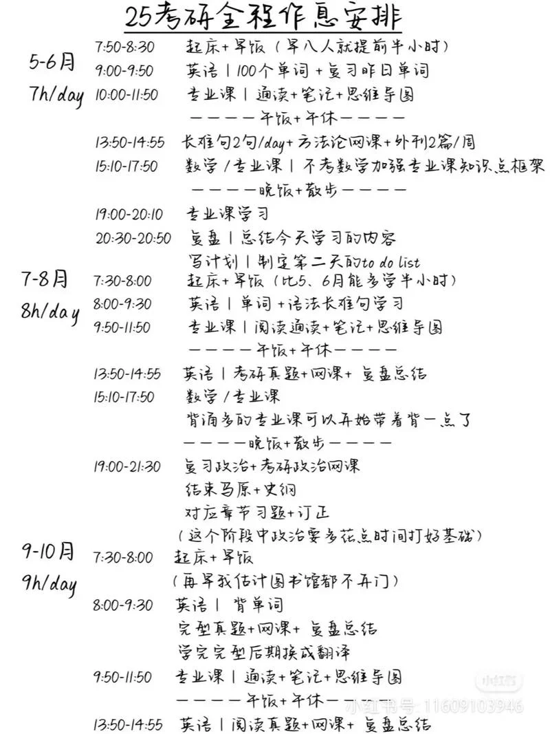 2020考研日常计划表-2020 考研日常计划表
