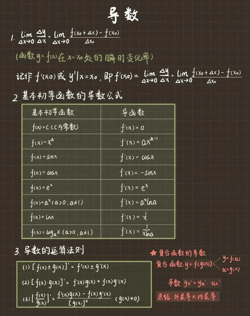 决策正确性的公式-决策正确性公式