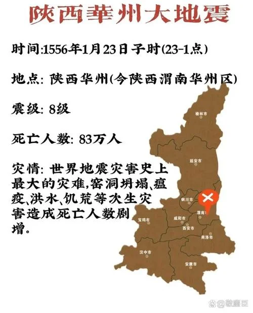 历史最大地震时间-历史最大地震时间