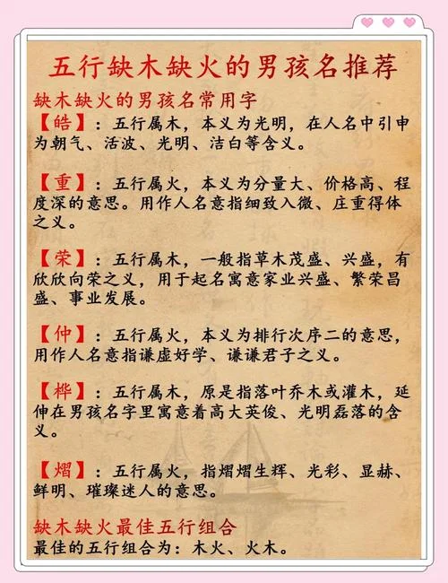 五行缺土火男孩起名字_1
