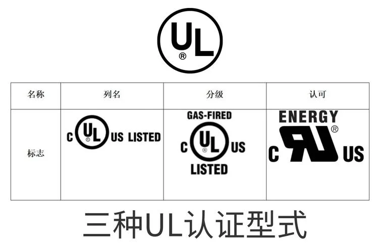ul证书号怎么查询_1