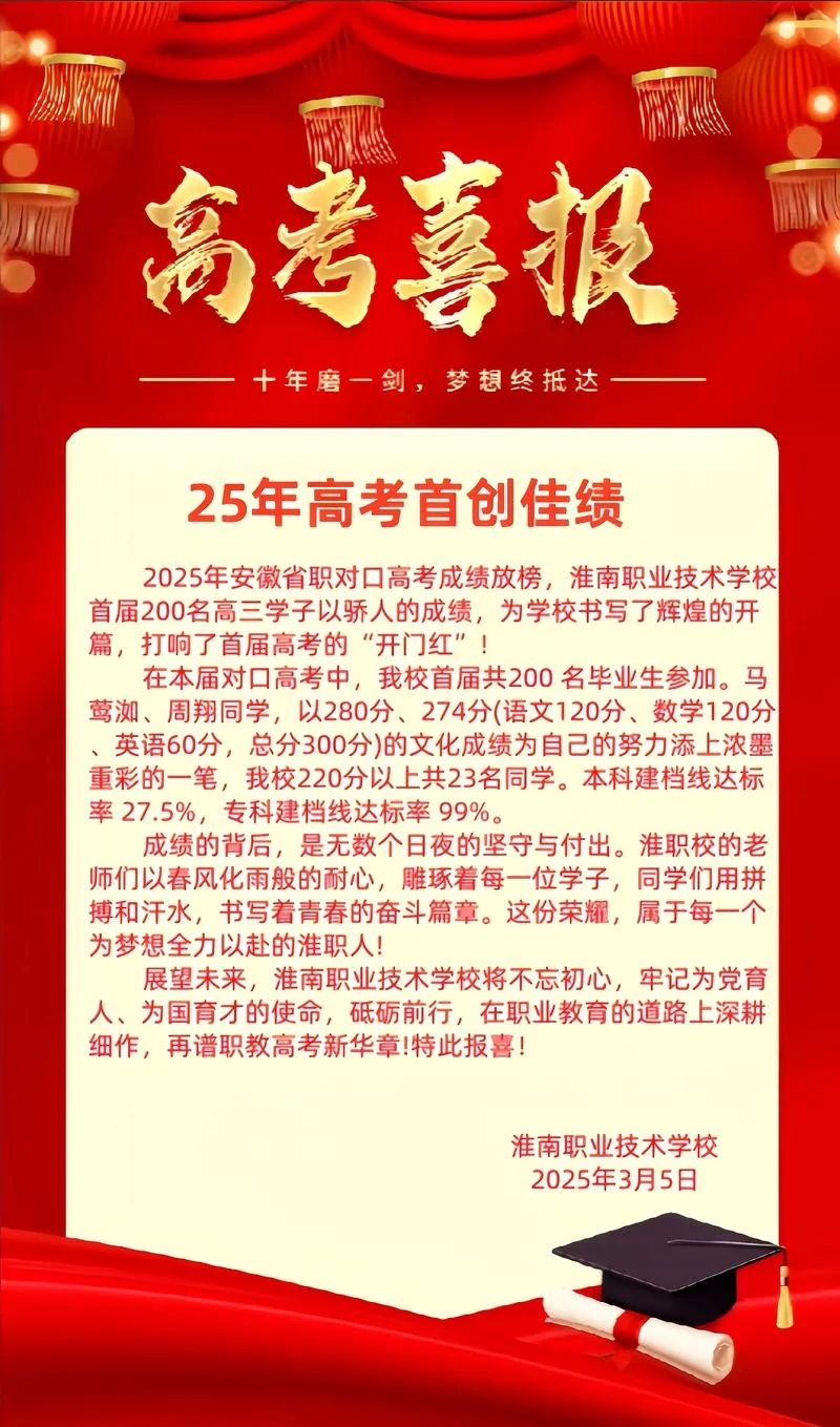 昆明行知中学高考喜报_2