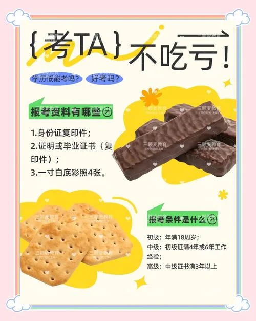 西式面点师报考条件-西式面点师报考条件