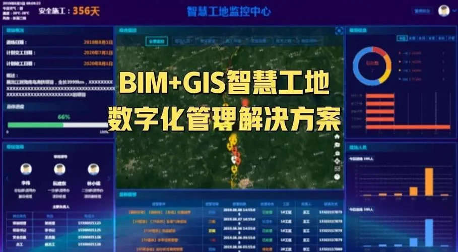 bim在哪里报考_1