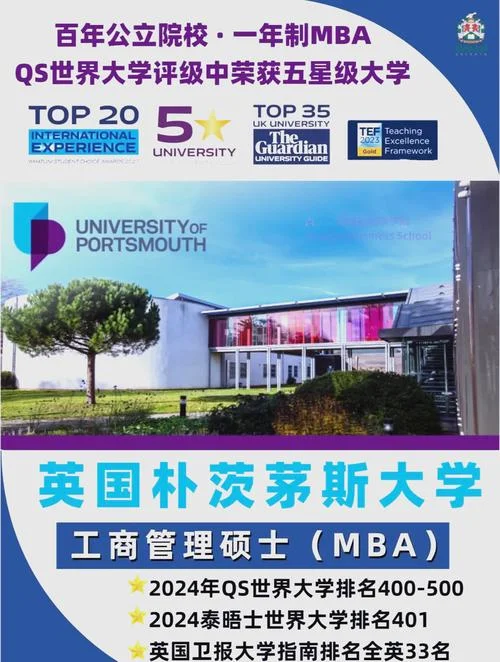 英国朴茨茅斯大学专业_1