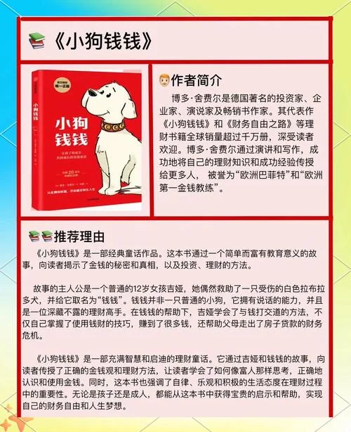小狗钱钱作者简介_2