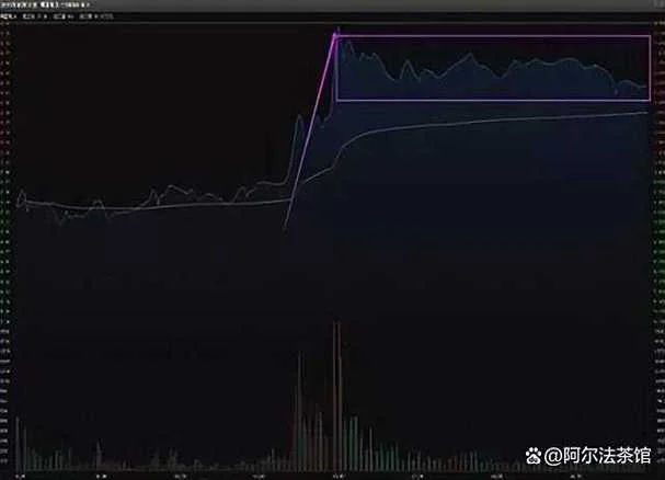 96年的老股民的感悟_2